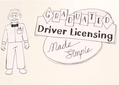 Graduated Driver Licensing Logo Graduated Driver Licensing Logo